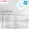 Инструкция по эксплуатации для блендера Bosch MMBM4G6K