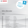 Инструкция по эксплуатации для блендера Bosch MMBP1000
