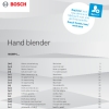 Инструкция по эксплуатации для блендера Bosch MSMP1000
