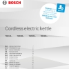 Инструкция по эксплуатации для электрочайника Bosch TWK3M123