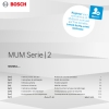 Инструкция по эксплуатации для комбайна Bosch MUMS2EW00